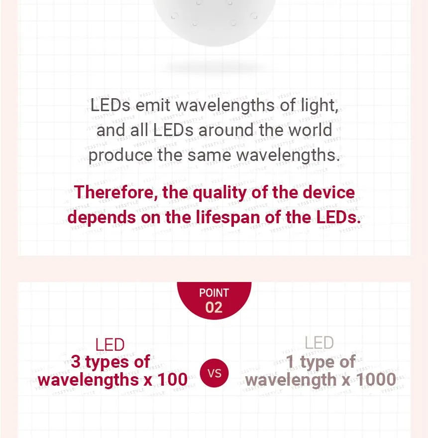 มาส์กบำบัด LED เอแคลร์