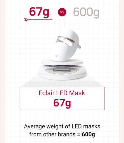 Eclair LED Therapy Mask